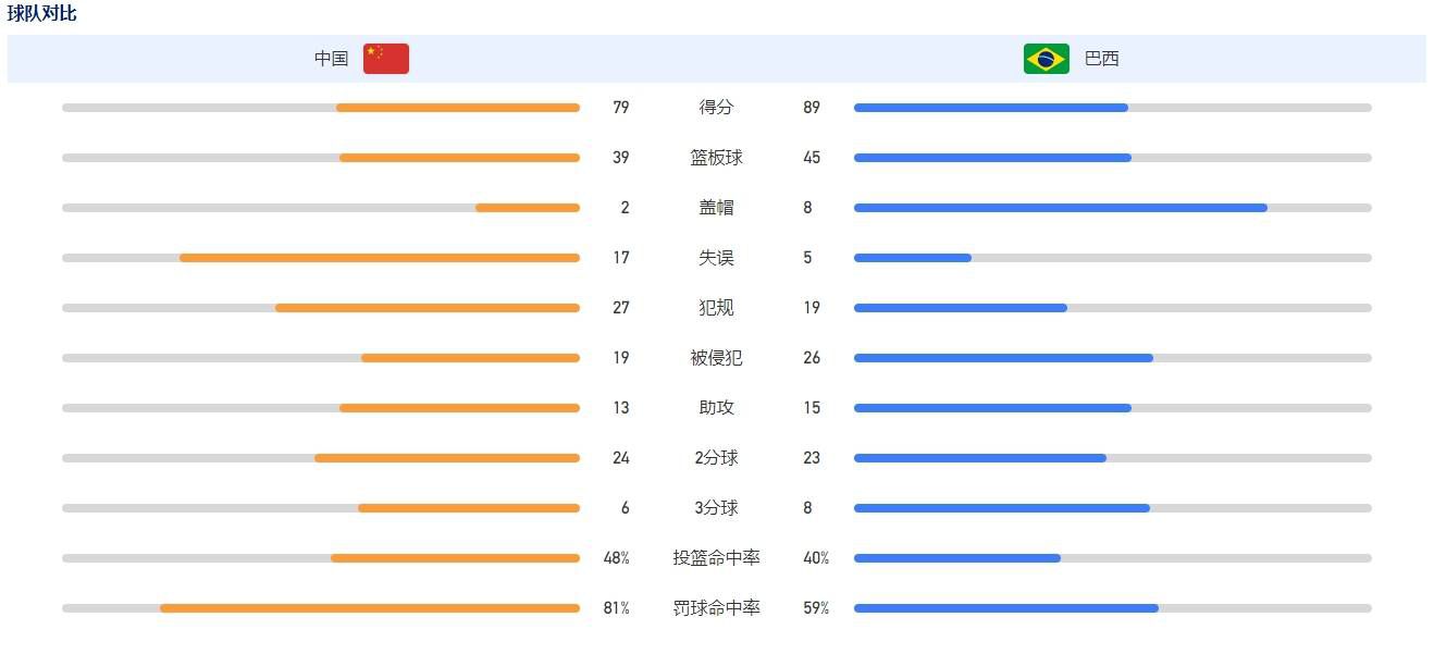 沃尔特·希尔编导的气概化西部片，剧情交接粗枝年夜叶，但镜头分化动作却拍得十分详尽，动作排场也拍得十分血腥暴力。故事描写詹姆斯、米勒、杨格等三个美国西部犯法中闻名的兄弟家族在年青时闯荡江湖的业绩，其最年夜特点是真的请来了明星兄弟来扮演剧中的兄弟，包罗：年夜卫·卡拉丁、基思·卡拉丁、罗伯特·卡拉丁分饰杨格三兄弟；丹尼斯·伦迪和丹尼斯·奎德别离饰米勒两兄弟；斯欧美·基彻和詹姆斯·基彻分饰詹姆斯两兄弟，使片中人的兄弟情更显得水乳融合。另外，瑞库德气焰彭湃的片子配乐也很出色。